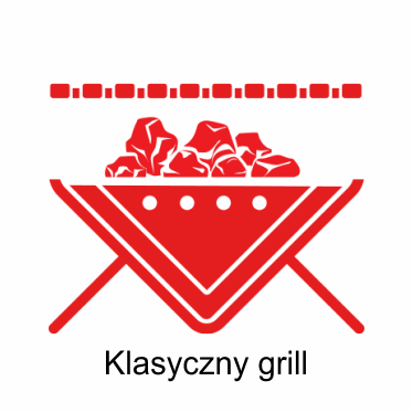 Klasyczny Grill